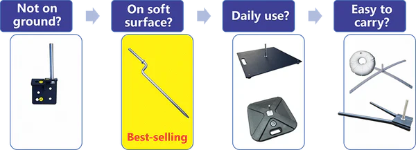 Custom feather banners and teardrop flags displayed at Easter market in Sydney