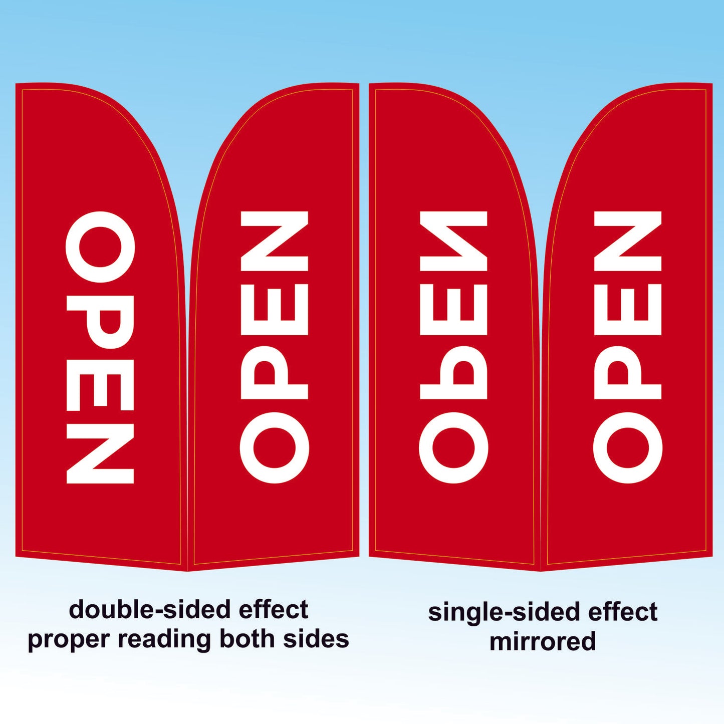 Upgrade from Single-sided Banners to Double-sided Banners