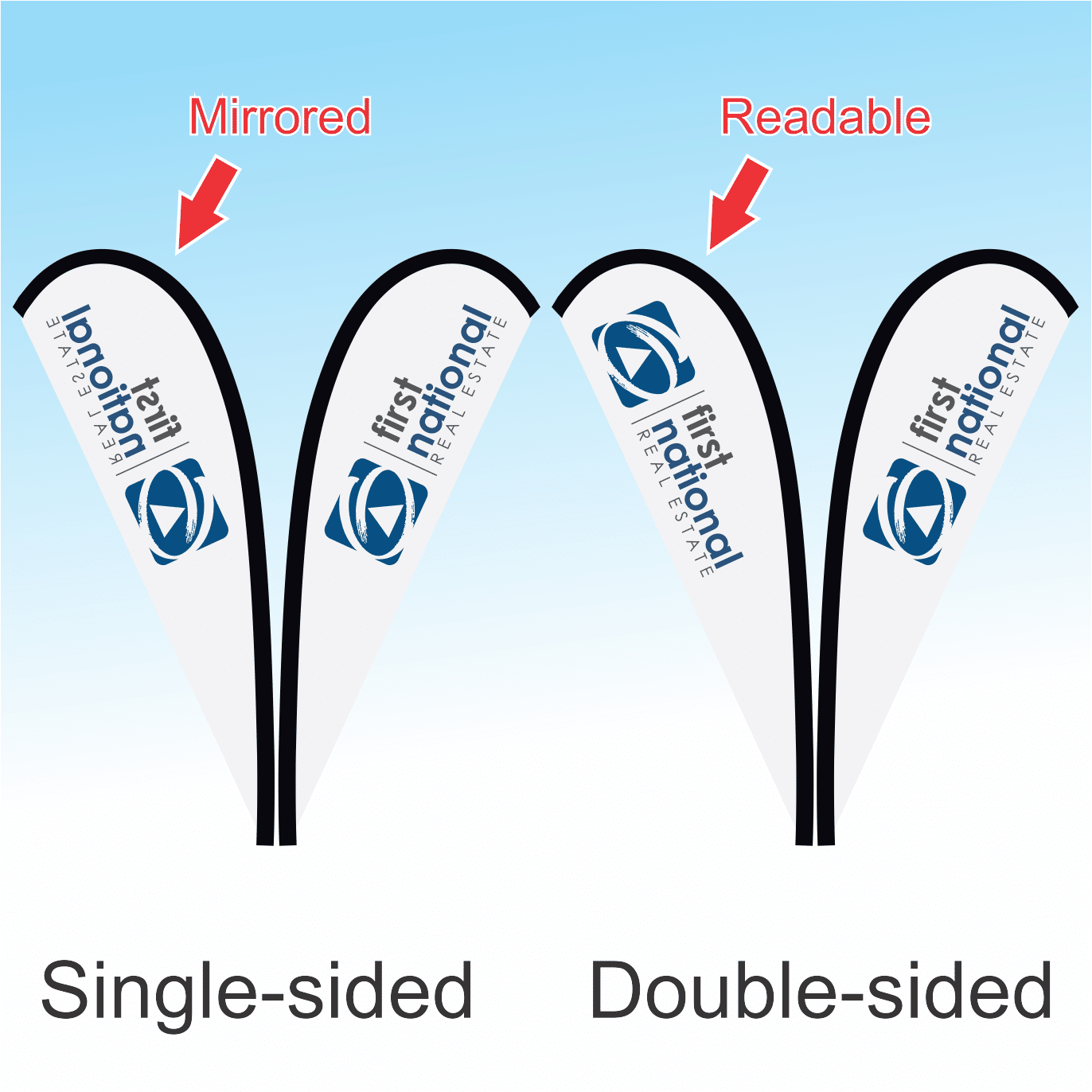 Teardrop Banner Only