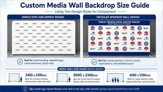 Custom media wall size guide for trade shows expos photo walls sponsor walls and event backdrops Australia