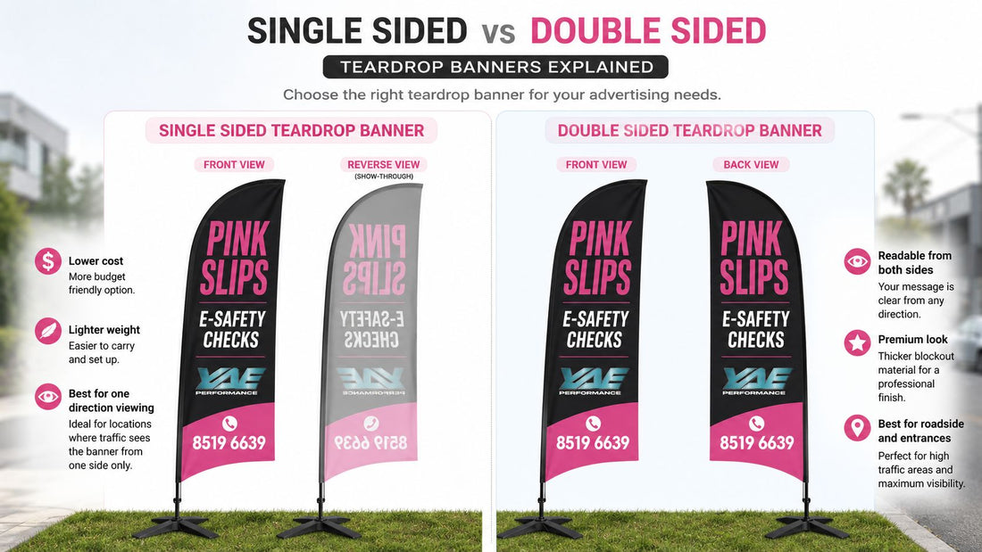 single sided vs double sided feather banners and teardrop flags for roadside advertising