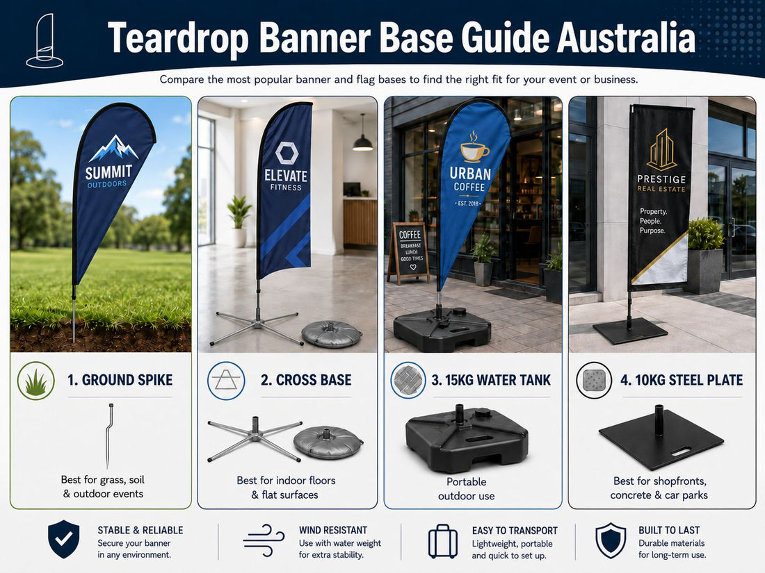 ground spike cross base water tank and steel plate base comparison for teardrop banners and feather banners