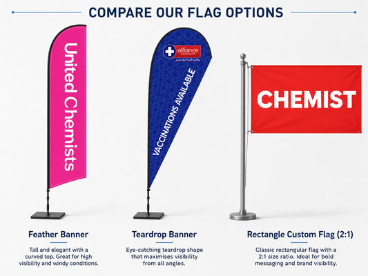 teardrop banners and feather banners comparison for Sydney Melbourne Brisbane Perth businesses